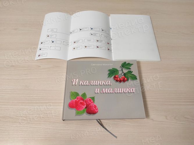 Альбом истории семьи «И калинка, и малинка». Генограмма семейного древа — фото 3